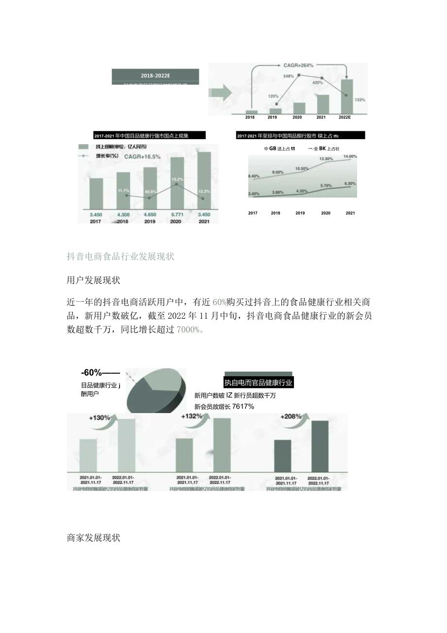 食品类目抖音电商运营方案（2023新版）.docx_第2页