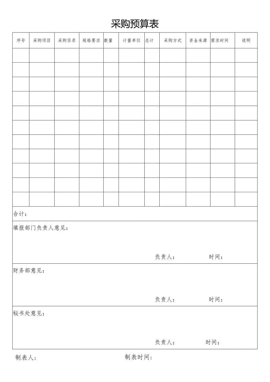 采购预算表.docx_第1页