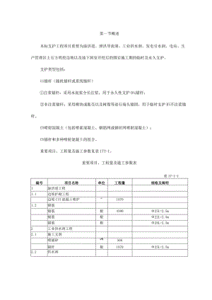 锚杆工程技术.docx