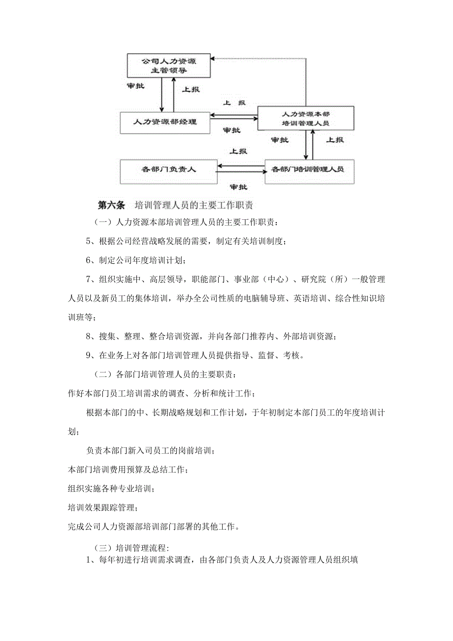 首信股份员工培训管理办法.docx_第2页