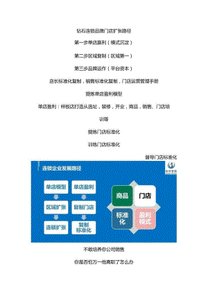 钻石门店销售标准化手册：钻石销售标准化话术与门店销售百问百答话术.docx