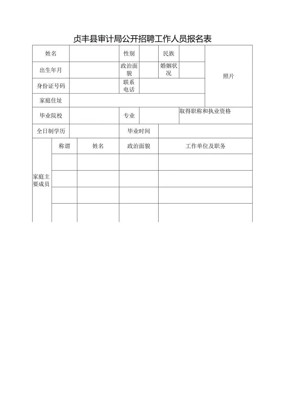 贞丰县审计局招聘审计人员公告.docx_第1页