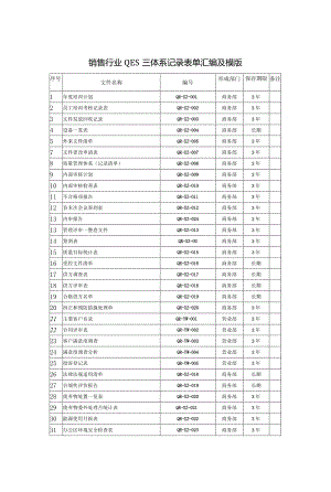 销售行业质量、环境、健康与安全（QES）三体系记录表单汇编及模版.docx