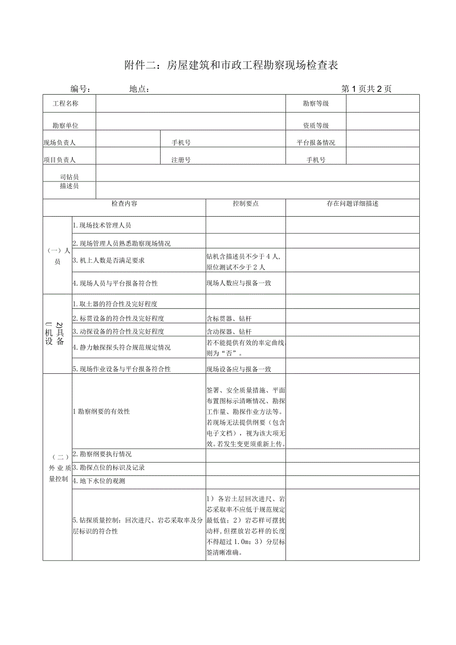 附表2：房屋建筑和市政工程勘察现场检査表.docx_第1页