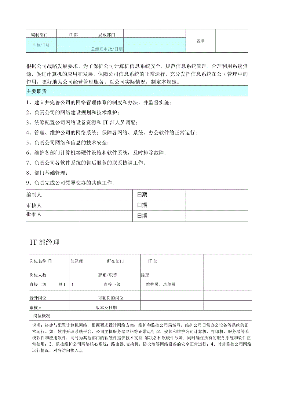 超市IT部岗位职责(DOC).docx_第2页