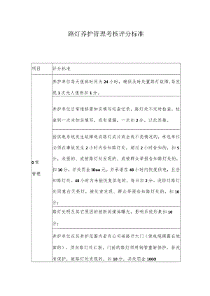 路灯养护管理考核评分标准.docx