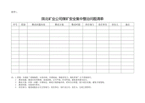 陕北矿业公司安全集中整治问题清单（附件7）责任清单.docx