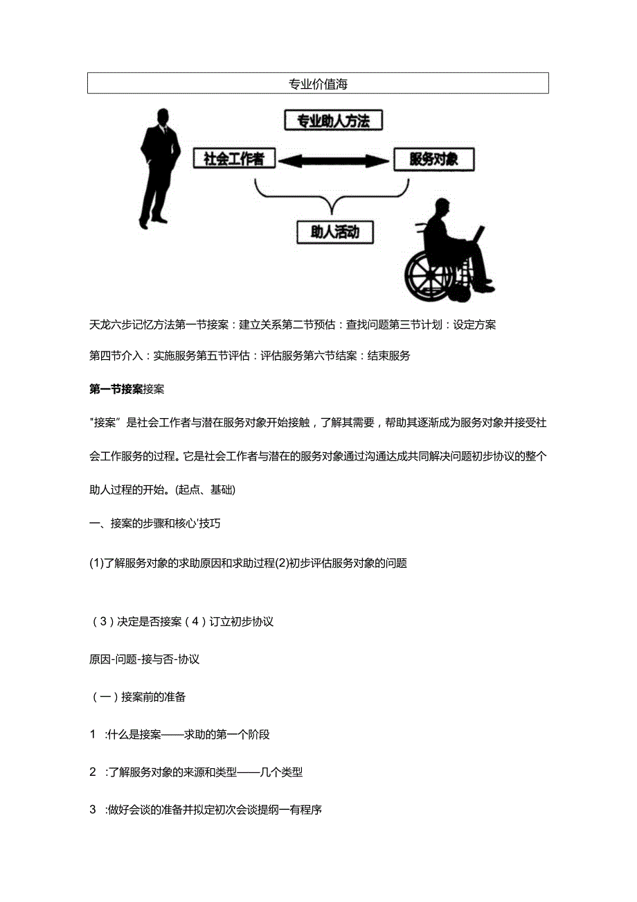 黄会-助理社会工作师-社会工作实务（初级）-教材精讲班-第1-14章.docx_第2页