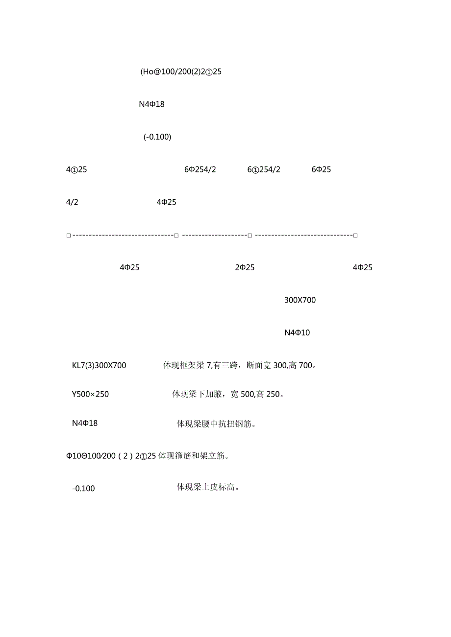 钢筋施工图的解读技巧.docx_第3页