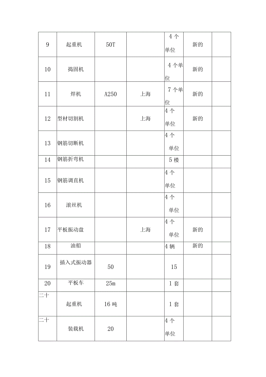 道路交通桥预制空心板梁工程施工组织方案.docx_第3页