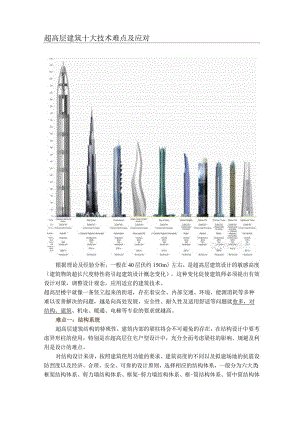 超高层建筑十大技术难点及应对.docx