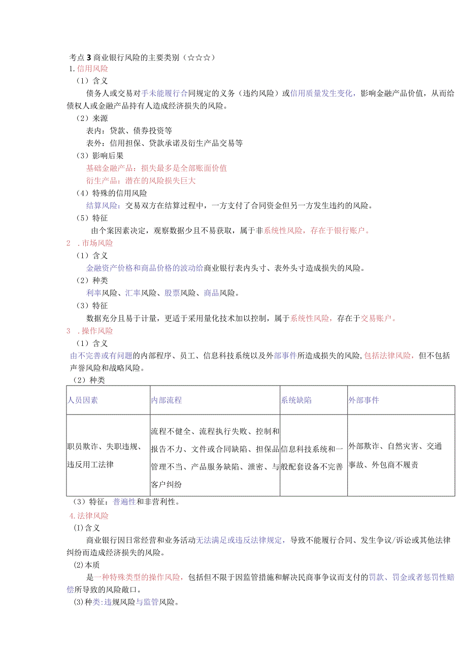 银行从业-初级风险管理-三色笔记.docx_第3页