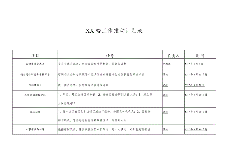 餐饮企业咨询工作推动时间计划.docx_第1页