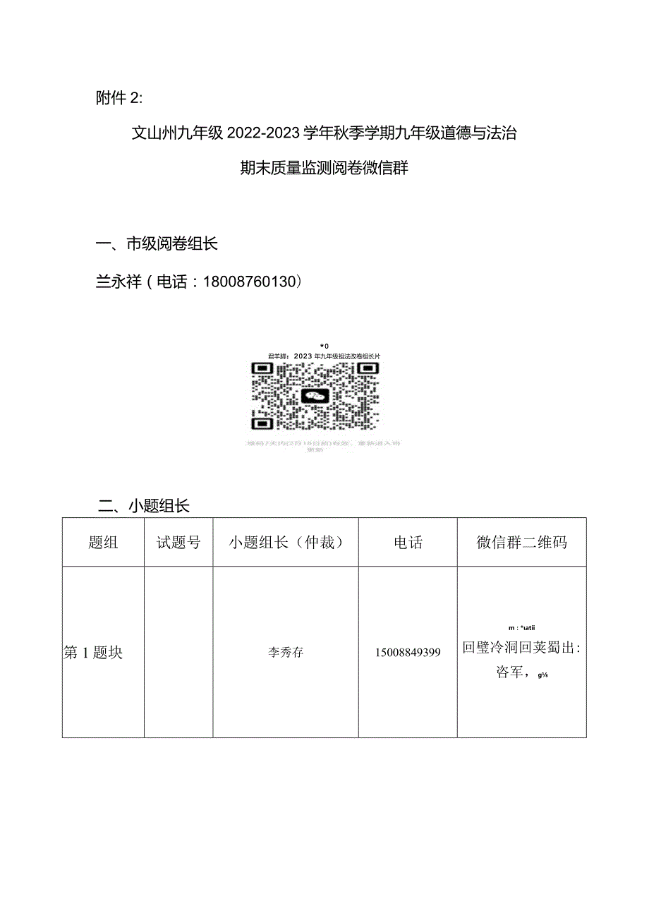 附件2：文山州2022-2023学年秋季学期九年级道德与法治期末质量监测阅卷微信群.docx_第1页