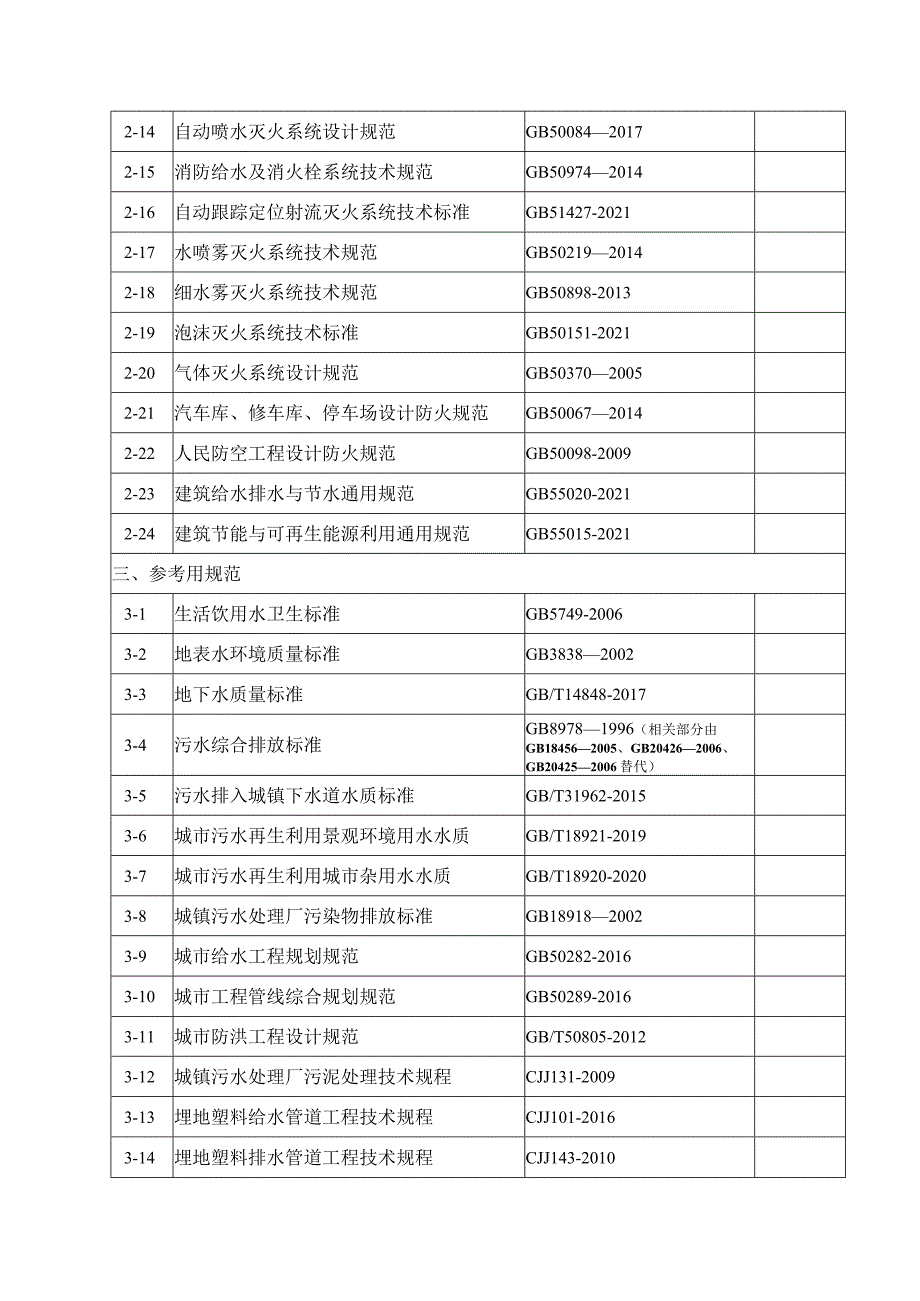 附件7.2023年度全国勘察设计注册公用设备工程师（给水排水）专业考试标准、规范、规程、技术（设计）手册目录.docx_第2页