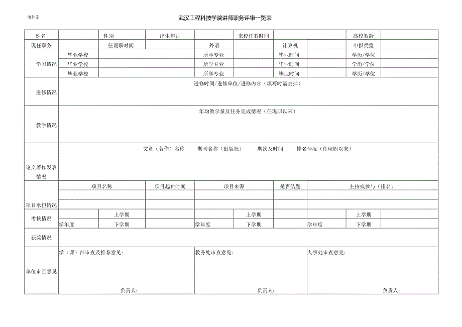 附件3中国地质大学江城学院讲师职务评审一览表.docx_第1页