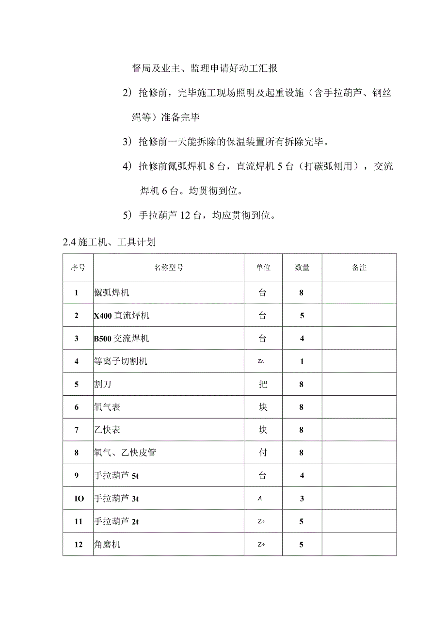 贵冶锅炉万吨级检修方案.docx_第3页