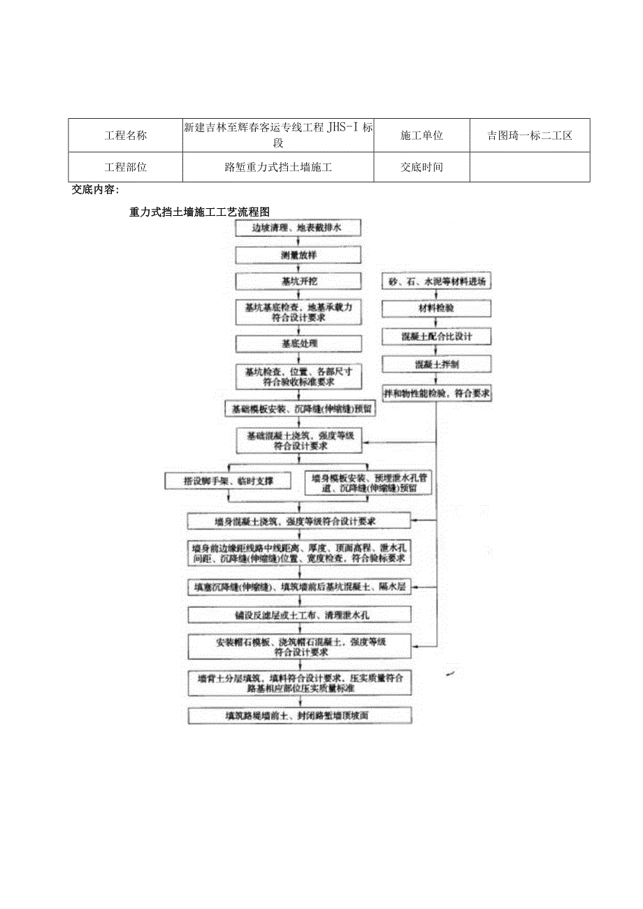 重力式挡土墙建设技术解析.docx_第3页