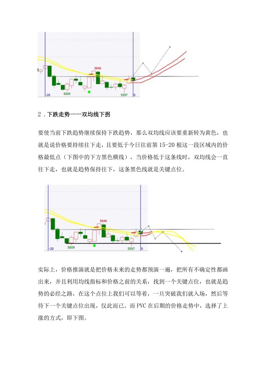 趋势交易全攻略（3）：可预知的趋势.docx_第3页