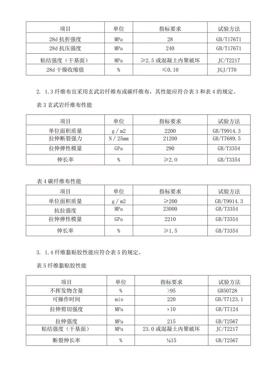 道路工程混凝土结构表层渗透防护技术要求.docx_第2页