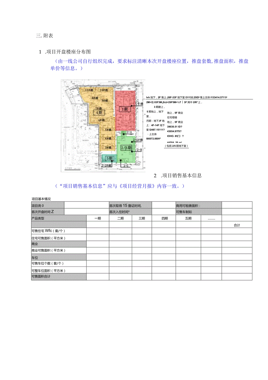 项目开盘壹周报-模板.docx_第3页
