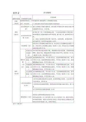 附件2评分细则.docx