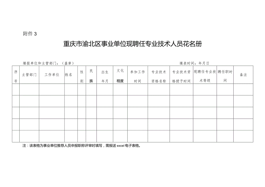 附件3：重庆市渝北区事业单位现聘任专业技术人员花名册.docx_第1页