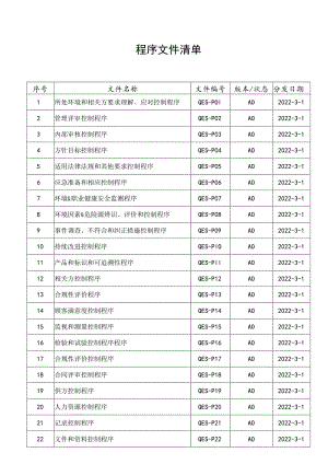 销售行业质量、环境、健康与安全（QES）程序文件汇编.docx