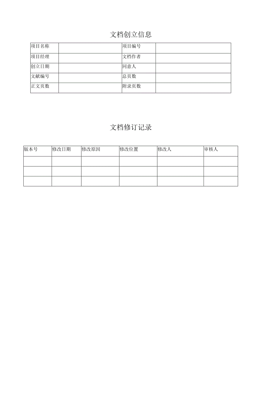 项目管理计划规范化模板.docx_第2页