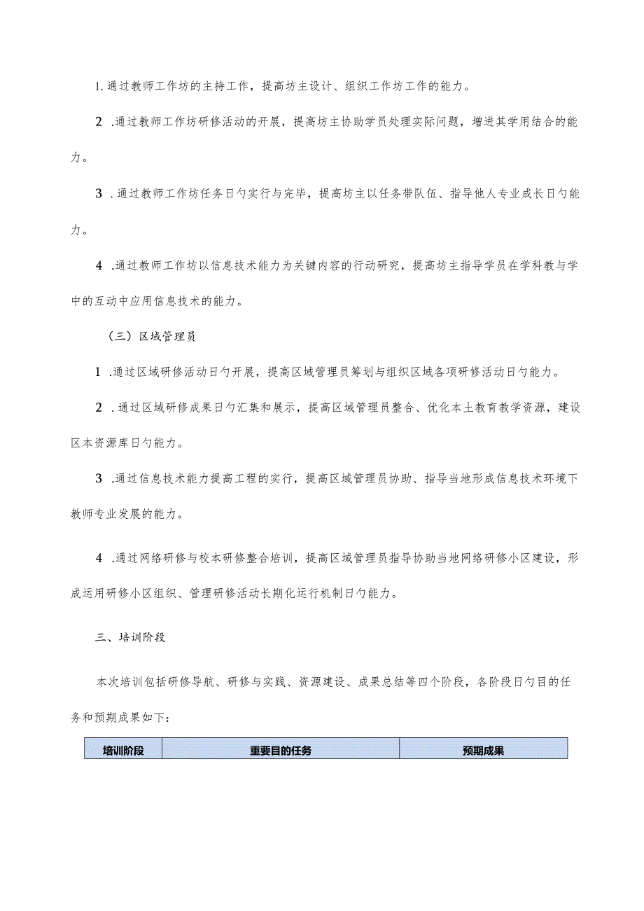 贵州省中小学教师信息技术能力提升培训方案.docx_第3页