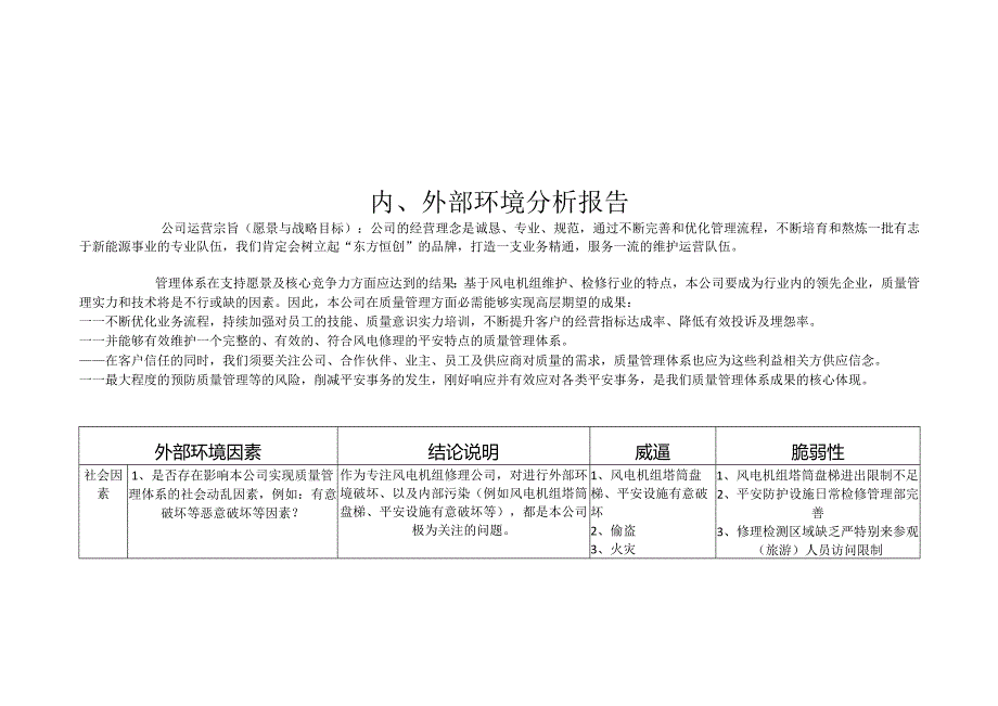 2024版质量管理体系内、外部环境分析报告.docx_第1页