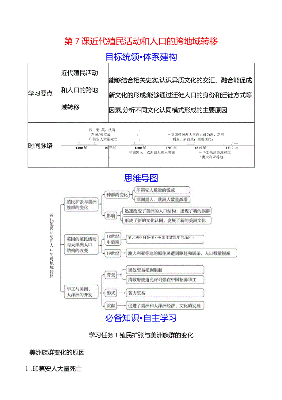 2023-2024学年部编版选择性必修3第三单元第7课近代殖民活动和人口的跨地域转移（学案）.docx_第1页