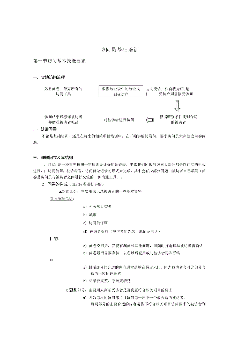 XX企业访问人事管理基础培训知识.docx_第1页