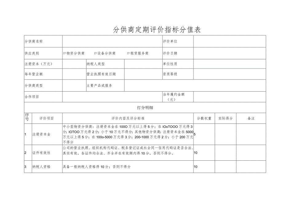 供商定期评价指标分值表.docx_第1页