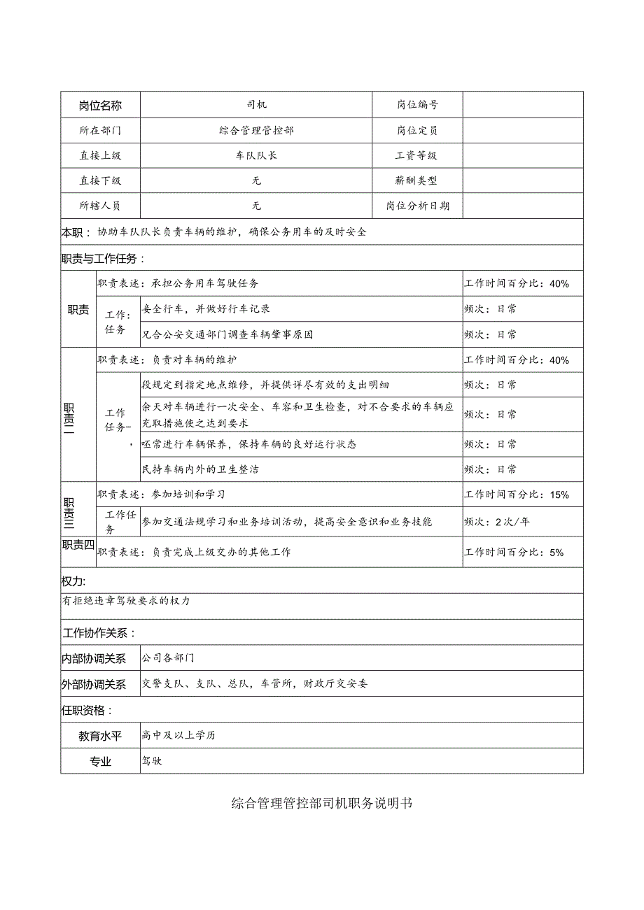 X投资企业综合管理部司机职务说明书.docx_第1页