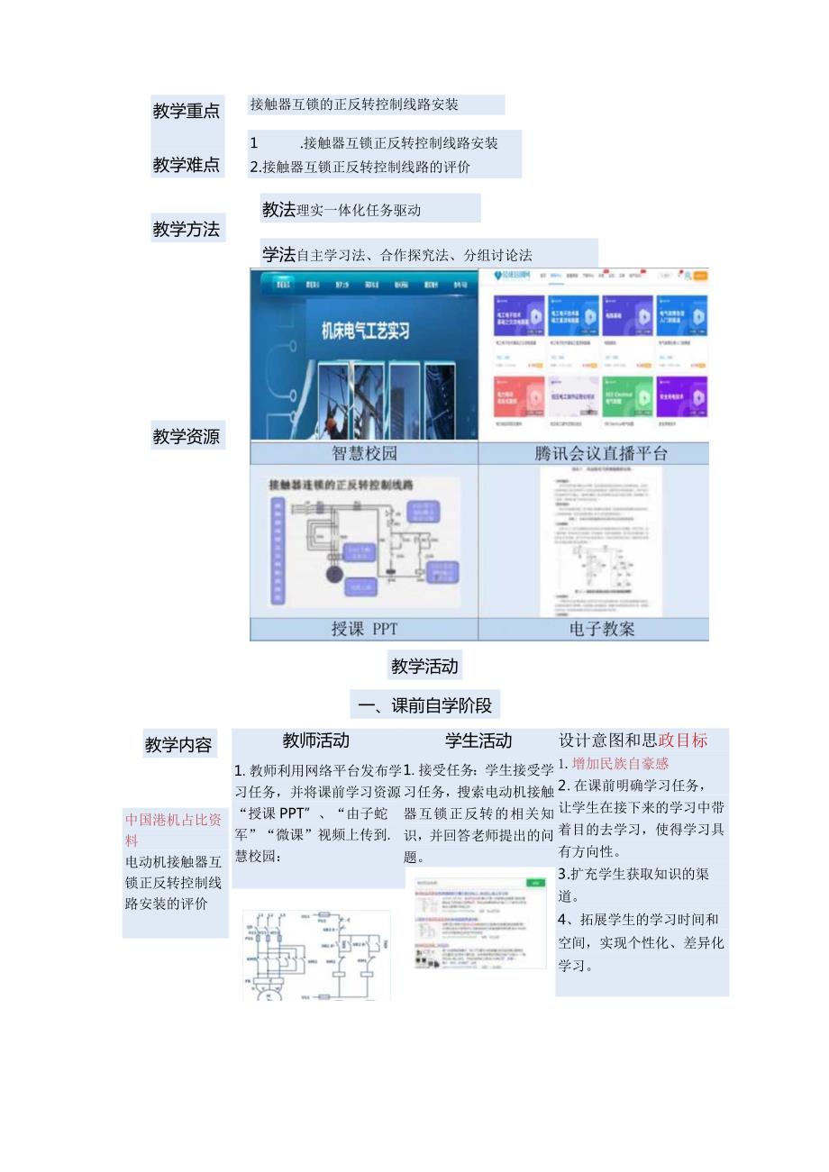 中等职业学校《机床电气线路安装与维修》接触器互锁的电动机正反转控制线路安装的评价教案.docx_第2页