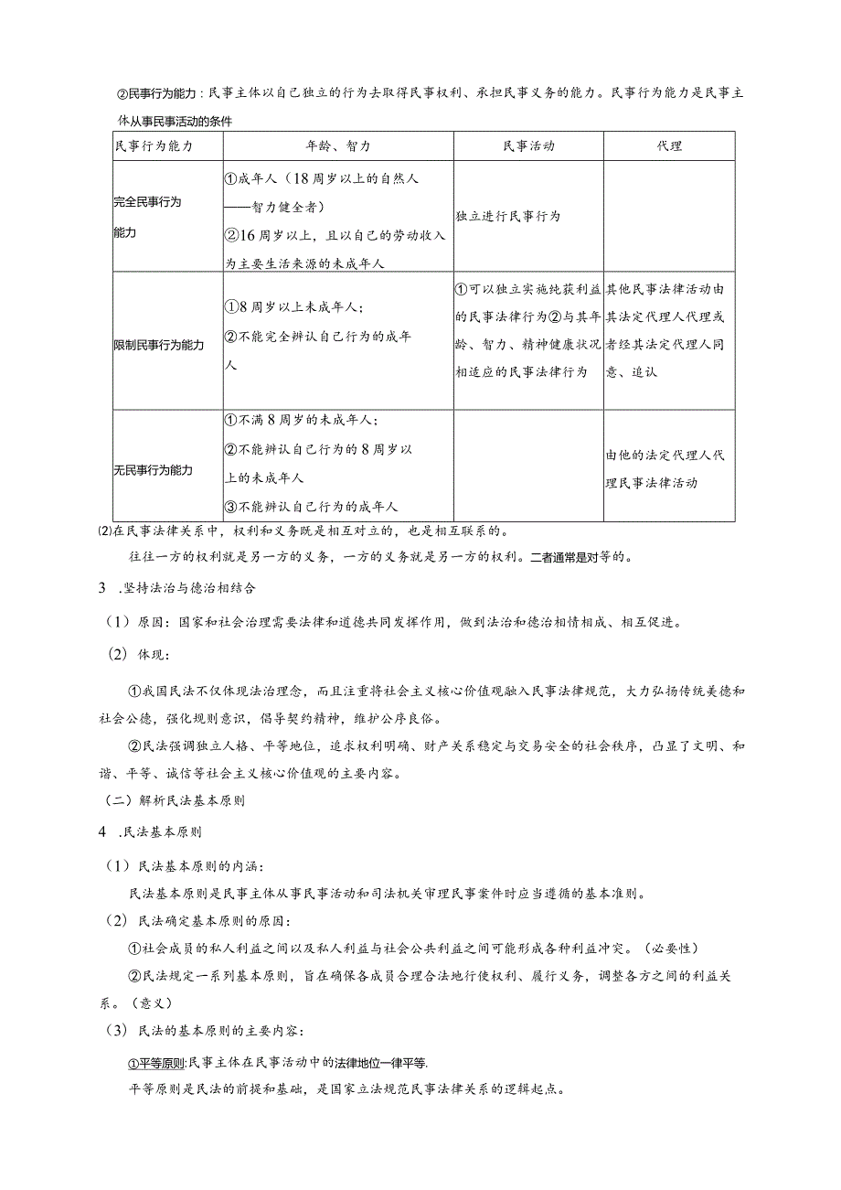 2025统编版选择性必修二《法律与生活》知识总结.docx_第2页