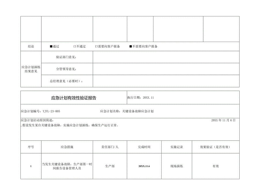 20XX应急演练计划及有效性验证报告.docx_第3页