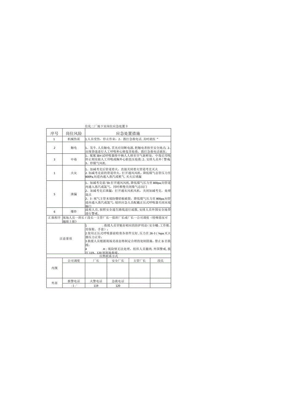 焦化厂地下室岗位应急处置卡.docx_第2页