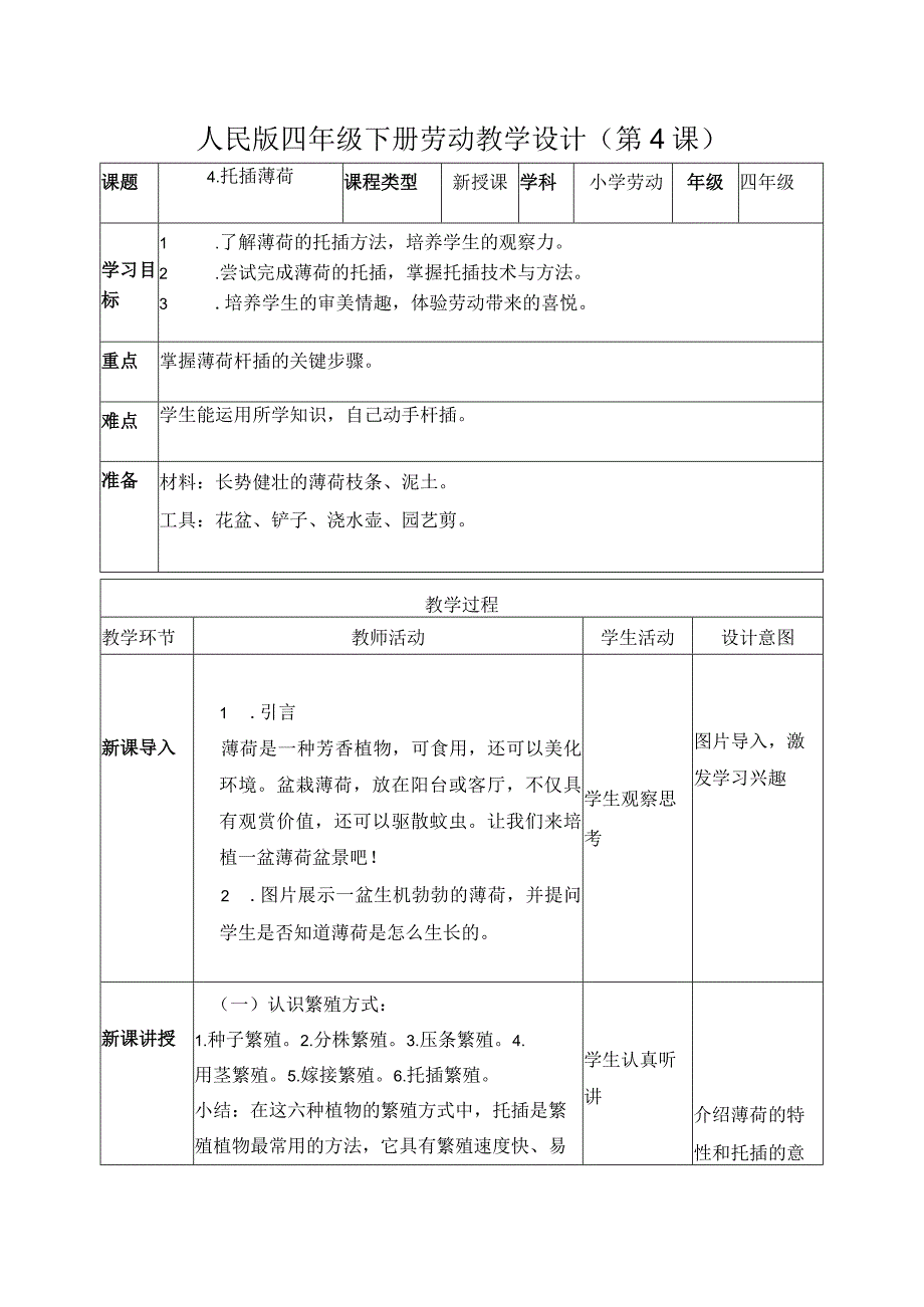 4-扦插薄荷四年级劳动下册（人民版）.docx_第1页