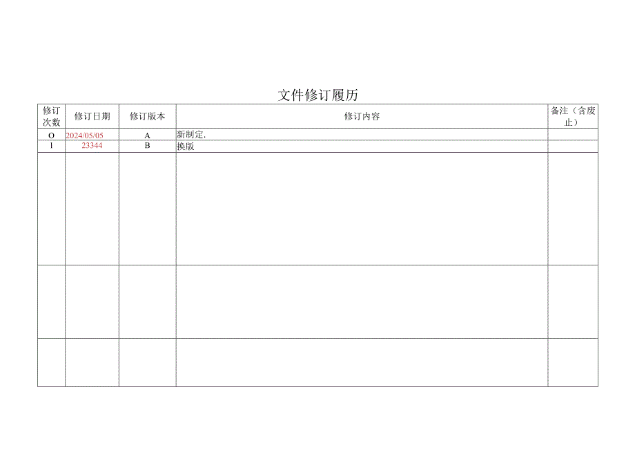 2024版质量环境手册.docx_第2页