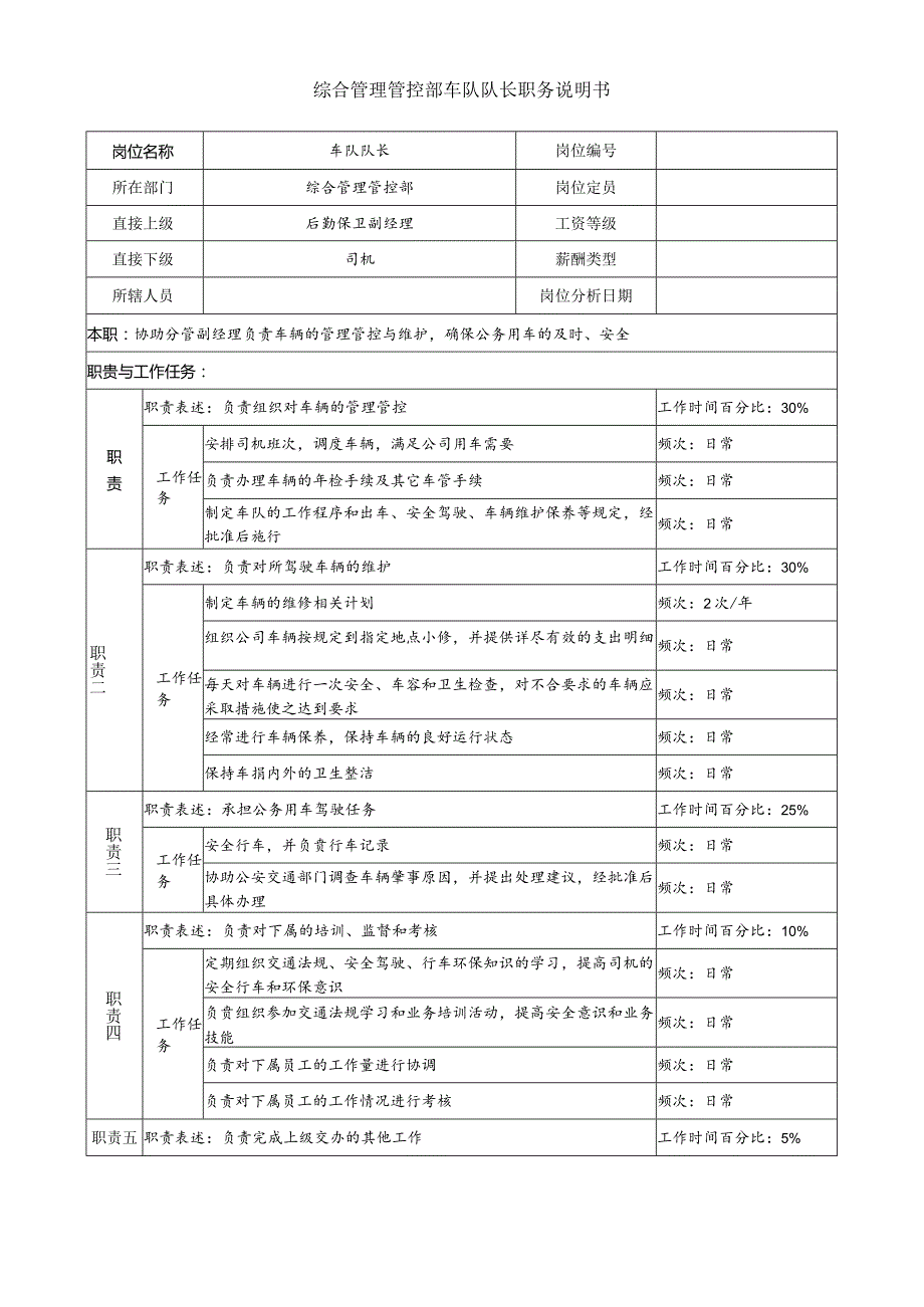 X投资企业综合管理部车队队长职务说明书.docx_第1页