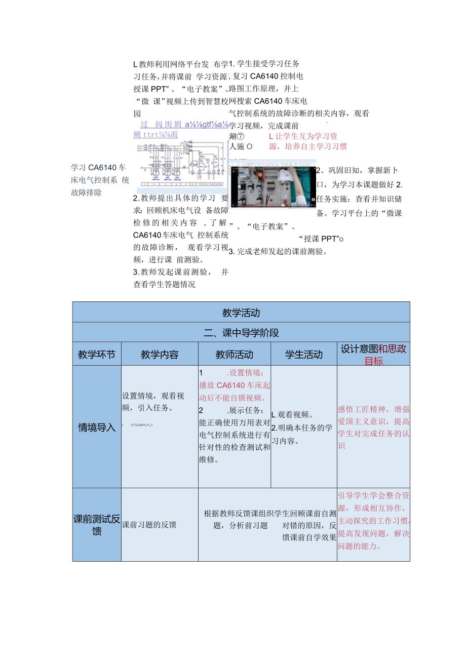 中等职业学校《机床电气线路安装与维修》CA6140车床电气控制系统故障排除教案.docx_第3页