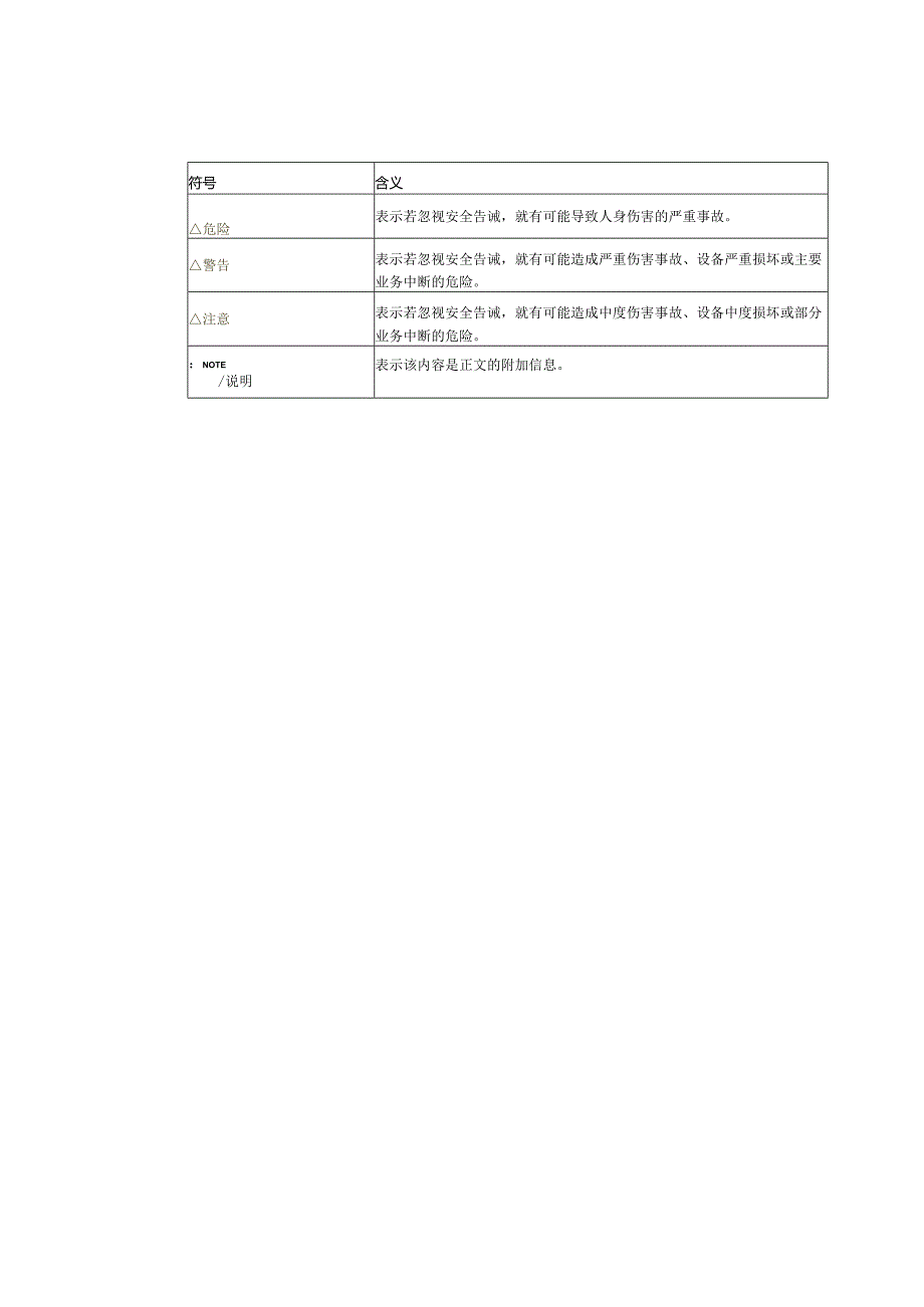 ZXR102950系列接入交换机硬件手册.docx_第3页