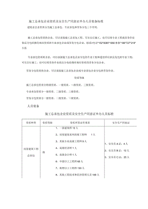 施工总承包企业资质安全生产许可证申办人员配备标准.docx