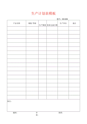 生产计划表模板.docx