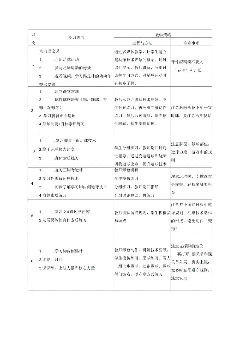 22、水平四足球18课时大单元计划.docx_第2页