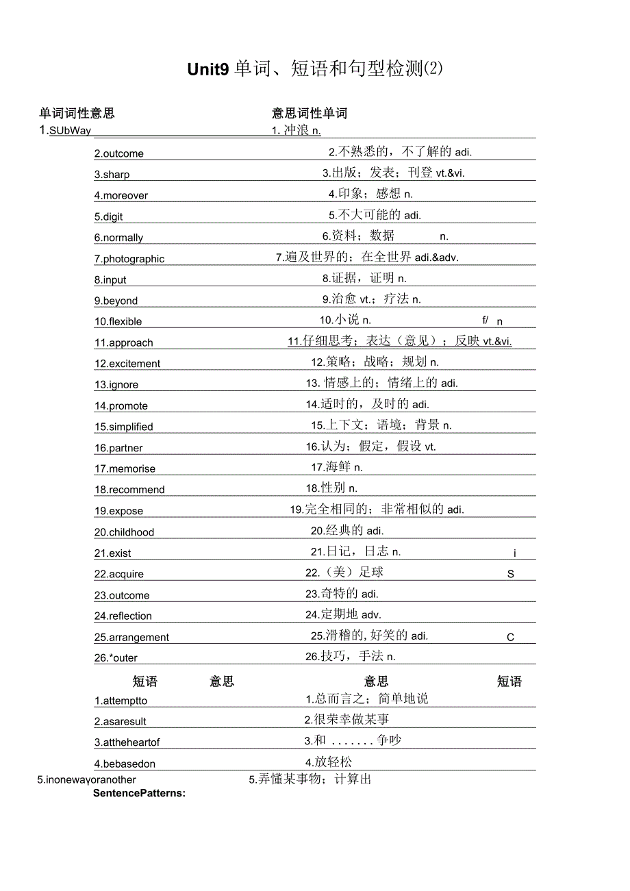 2023-2024学年北师大版（2019）必修第三册Unit9LearningLesson1ActiveLearning单词、短语和句型默写检测作业.docx_第2页