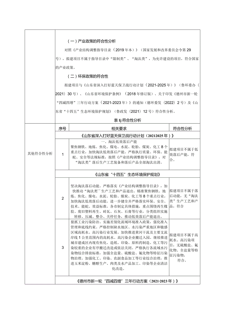 年产150吨固态调味品项目环评报告表.docx_第3页