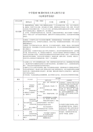 21、水平四篮球大单元教学设计-《运球急停急起》.docx